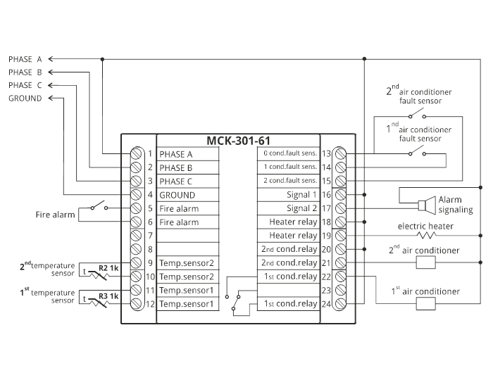 MCK-301-61 connection